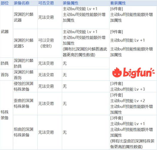  朗斯防守铁闸赛季报销，紧急启动引援计划  